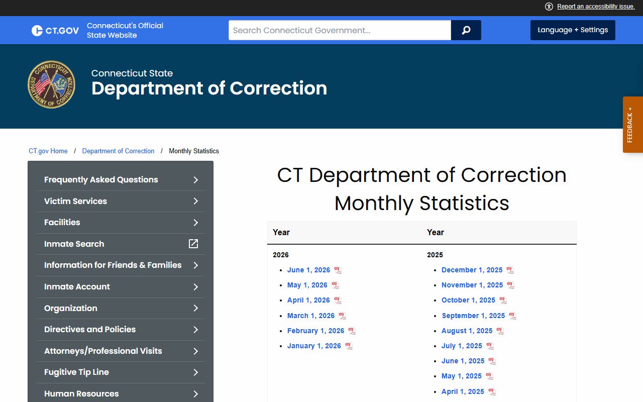 Stratford County inmate population CT DOC monthly statistics index